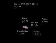 user 68 saturn mit monden h