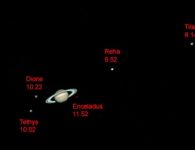 user 68 saturn monde